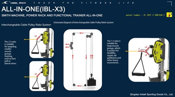 Άνδρες Σπίτι γυμναστήριο Power Rack λειτουργικός εκπαιδευτής Smith Machine εξοπλισμός γυμναστικής με σχεδιασμό